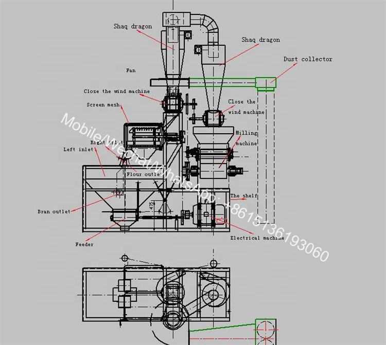 Complete Agricultural Grain Wheat Flour Milling Machine Afrimart Online